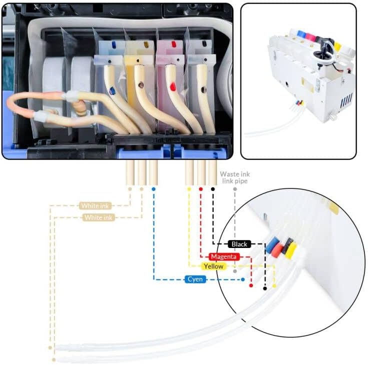 L&C Professional DTF CISS for EPSON ET 8550 DTF Empty Ink System CISS Refillable Cartridge Kit with Ink Flow Control Damper for EPSON ET8550 L805 DTF Printer - Image 4